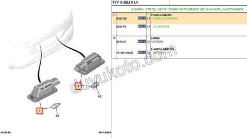 Peugeot 106 307 406 407 607 Expert Citroen C4 Jumpy Fiat Scudo Plaka Lambası 1991/2009