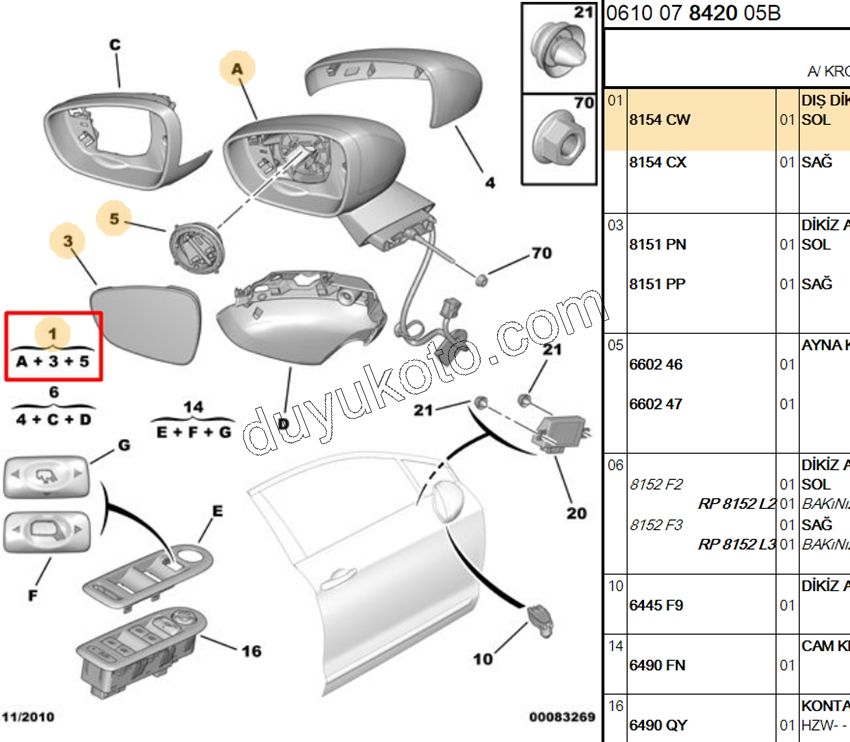 Citroen C5 Dikiz Aynası Sol 1SOK+ 9PIN Kapaklı Elektirikli Katlanırlı 2008/2012