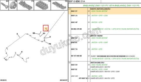 2019> Partner Rifter Berlingo Combo Doblo Proace City Tavan Anteni Çubuğu 6MM 85CM FIBER PRT3