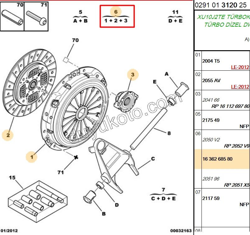 DEBRIYAJ SET DW10 P406 EXP EW12J4