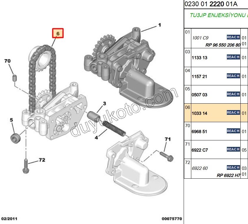 ZINCIR YAG POMPA TU3JP 1.6İ 16V Benzinli