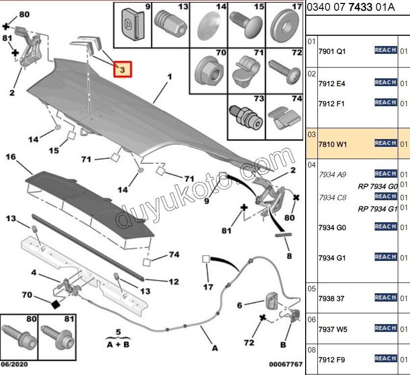 ARMA MOTOR KAPUT TK NM NEMO
