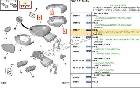 Peugeot RCZ Dikiz Aynası Sol (HAFIZA+) 2010/2013