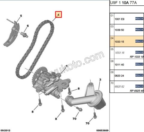ZINCIR YAG POMPA BXR3 2.2 EURO4 EURO5 3S7Q6A895AA