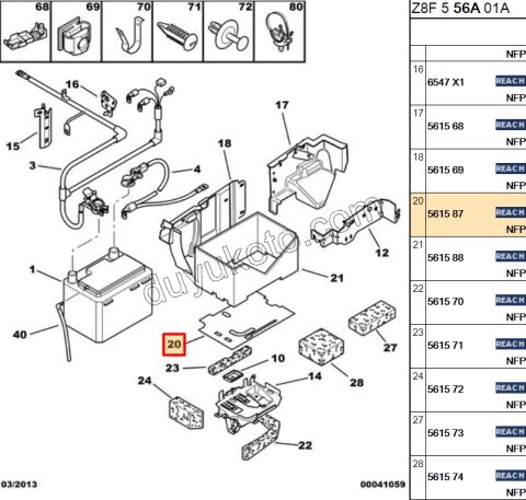KAPAK AKU MUHAFAZA ALT KUTU P607