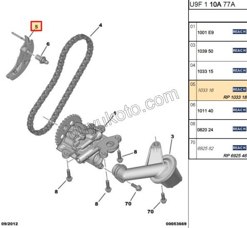 GERGI YAG POMPA ZINCIR BXR3 EURO4 EURO5 FRD