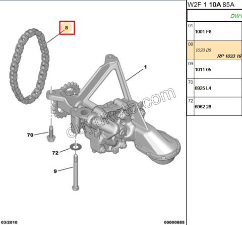 ZINCIR YAG POMPA 1.9D,E.M 97/98 2.0HDİ 16V 163HP