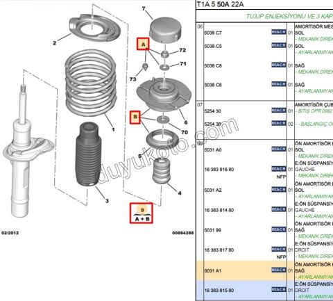 Ön Amortisör Sağ Üst Takozu Kit P206 1638381580