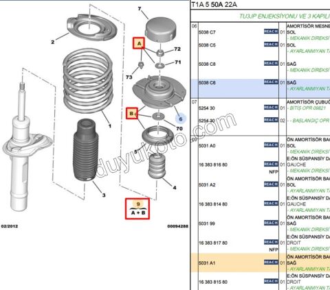 Ön Amortisör Sağ Üst Takozu Kit P206 1638381580