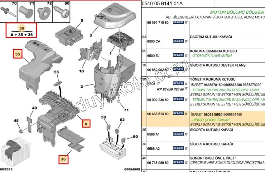 SIGORTA KUTU AKU USTU