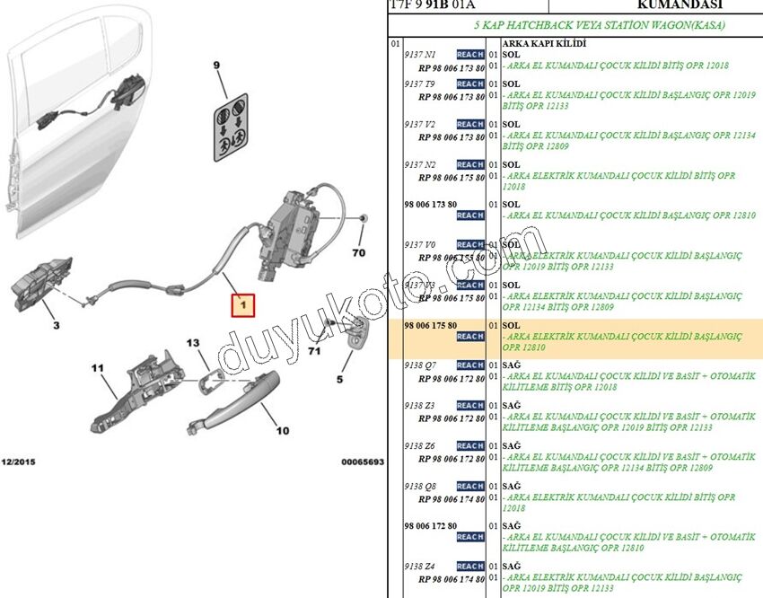 KILIT ARKA KAPI L P3081