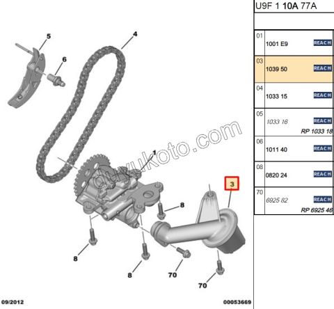 SUZGEC YAG POMPA BXR3 EURO4