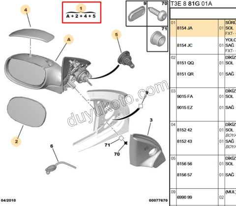 Peugeot 206 Dikiz Aynası Sol Manuel Rezistanslı 1998/2003