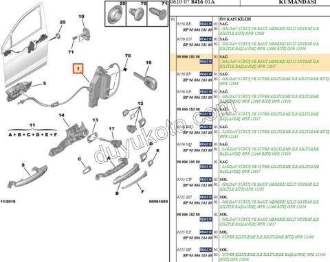 KILIT KAPI ON R C53 X7