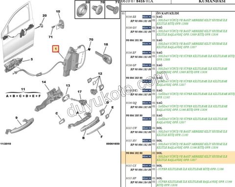 KILIT KAPI ON L C53 X7