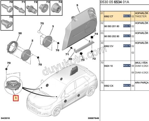 Partner Tepe 206 207 407 508 Berlingo Ön Torpido Twetter Hoparlör