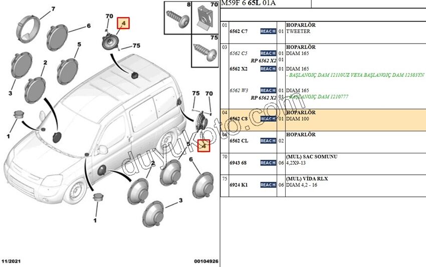 Partner Berlingo Arka Kapı Hoparlör
