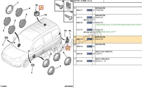 Partner Berlingo Arka Kapı Hoparlör