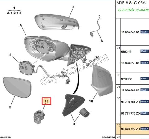 2019> Partner Rifter Berlingo Combo Doblo Proace City Ayna Kumanda Anahtarı P301