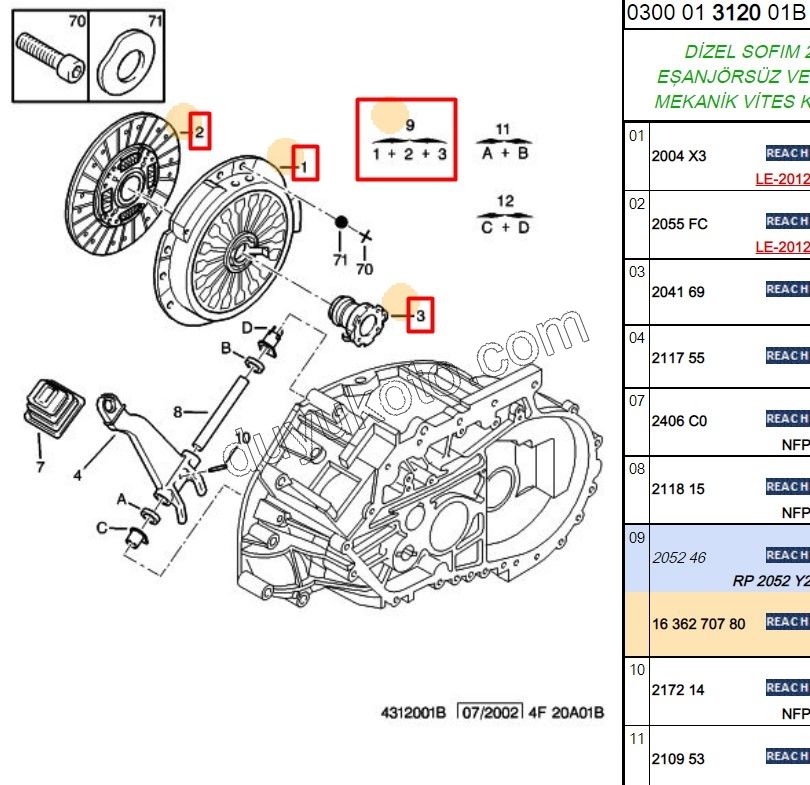 DEBRIYAJ SET BXR1 2.8D 2.8TD