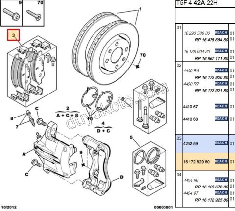 Fren Balatası Ön PRT2 P2081 P20081 P301 1.6HDİ Euro4
