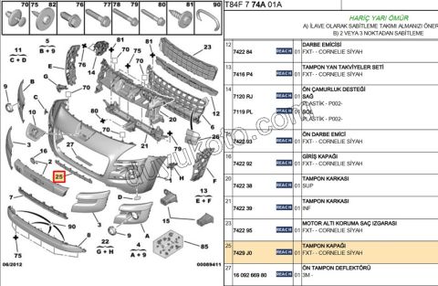 Ön Tampon Kapağı Orta Alt P30081