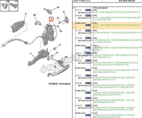 KILIT KAPI ON L P30081 P50081