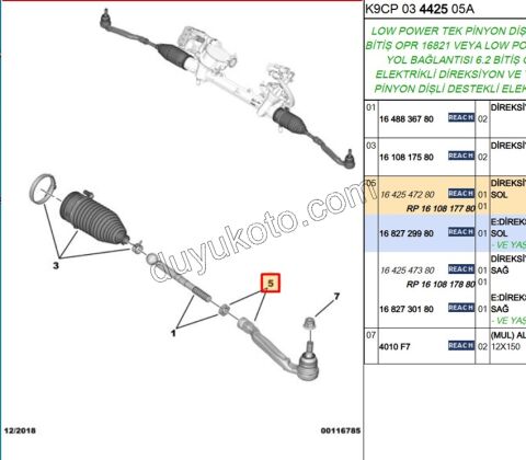 2019> Partner Rifter Berlingo Combo Doblo Proace City Sol Rot Başı P3082 P30082