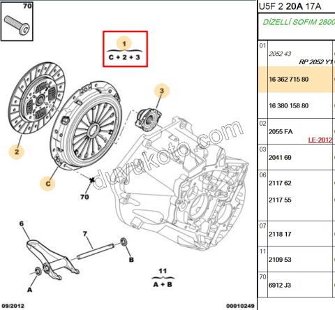DEBRIYAJ SET BXR2 DCT2 18Q 2.8HDI 2.8JTD