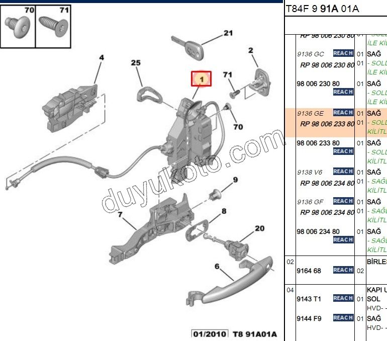 KILIT KAPI ON R P30081 P50081