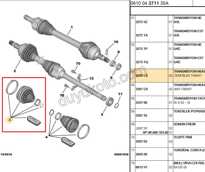 Aks Mili Dış Körüğü (Teker Tarafı)   C53 C4PC 2.0HDİ 16V 136HP