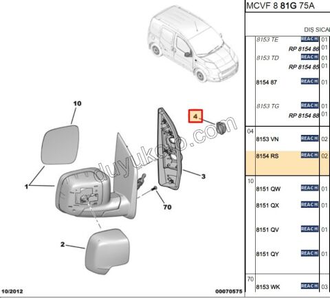 Peugeot Bipper Citroen Nemo Fiat Fiorino Dikiz Aynası İç Kapağı Yuvarlak 2008/2016
