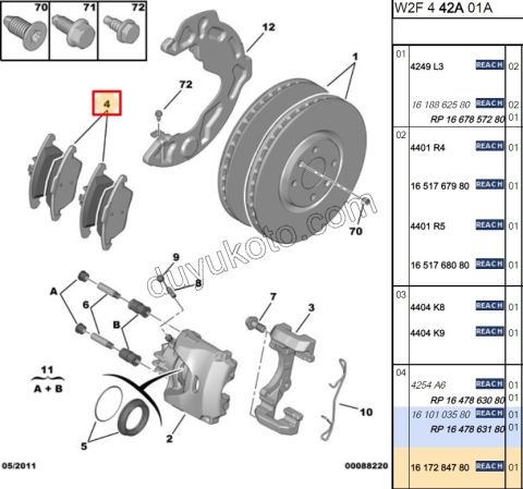 Fren Balatası Ön P5081 1.6HDİ Euro4