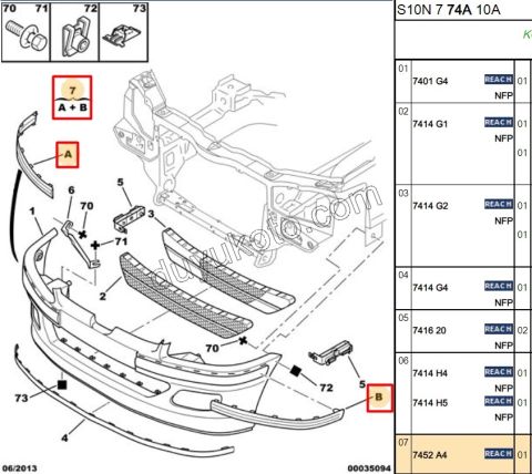 Ön Tampon Kapağı Köşe Takım P106 İnce TAMPON