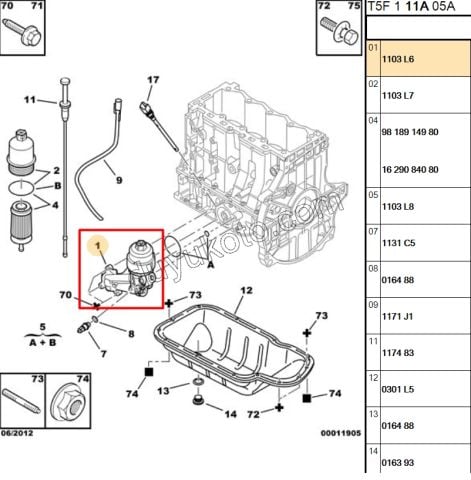 SOGUTUCU YAG KOMPLE TU3JP ET3J4