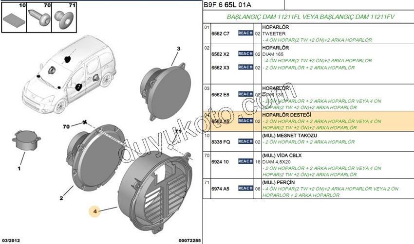 Partner Tepe Belingo Ön Kapı Hoparlör Yuvası  2008 Sonrası