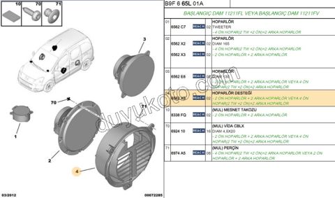 Partner Tepe Belingo Ön Kapı Hoparlör Yuvası  2008 Sonrası
