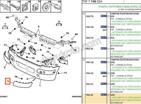 Arka Tampon Kapağı Sağ P3071 P3072 Astarlı SENSOR+