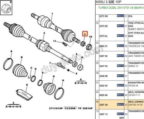 SOMUN ON AKS PRT1 PRT2 EXP1 EXP2 P806 24X150-14-35