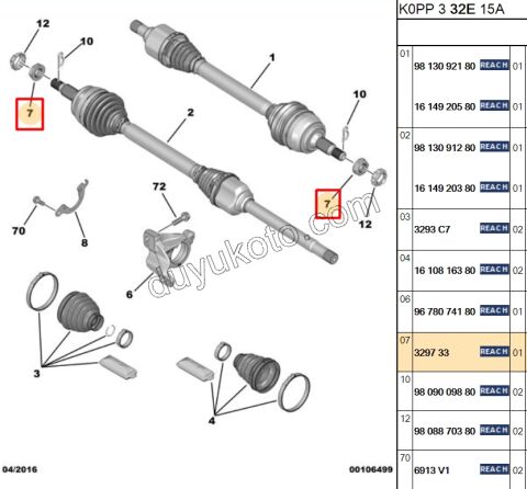 SOMUN ON AKS P206 P207 P301 P306 P307 P407 P5081 PRT2 EXP3