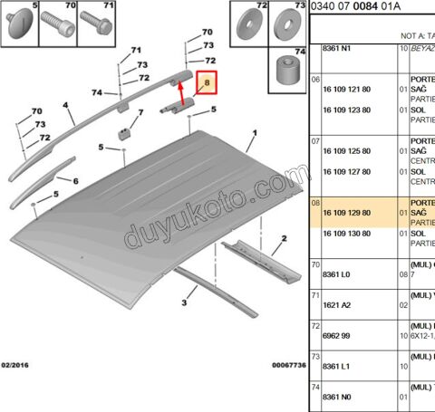 Peugeot Bipper Citroen Nemo Tavan Çıta Kapağı Arka Sağ