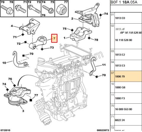 TAKOZ MOTOR UST TORK KOL P107 384F 1.0CC 1.4HDİ Euro4 02/11