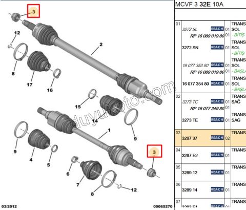 SOMUN ON AKS PBP 1.4HDİ Euro4 02/11 1.3HDI