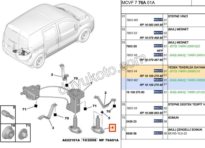 VIDA STEPNE MEKANIZMA BAGLANTI PBP NM FRN