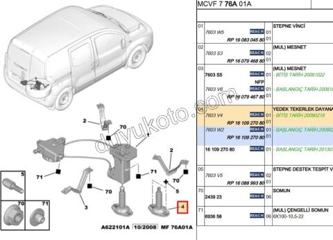 VIDA STEPNE MEKANIZMA BAGLANTI PBP NM FRN
