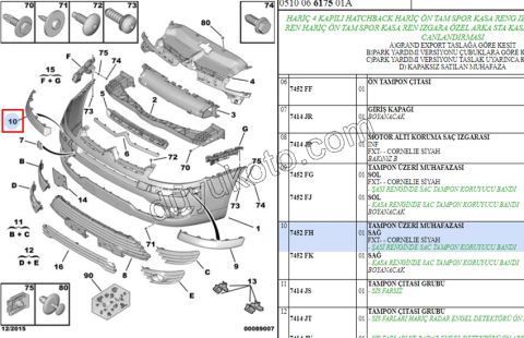 Ön Tampon Kapağı Köşe Sağ C41