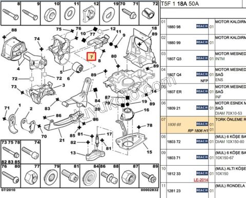 TAKOZ SANZIMAN ALT CATAL P307 P3081 PRT3