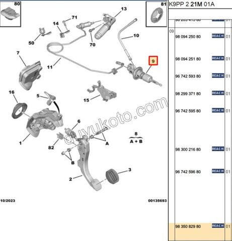 2019> Partner Rifter Berlingo Combo Doblo Proace City MERKEZ DEBRIYAJ UST P308T9 ESP+ S&S YOK