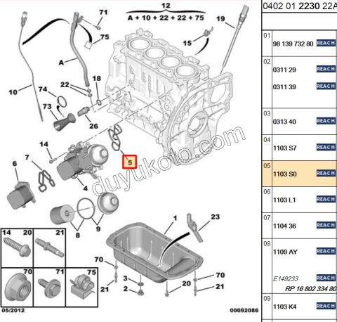 Yağ Soğutucu Contası Takım   1.4HDİ/1.6HDİ Euro4 /Euro5