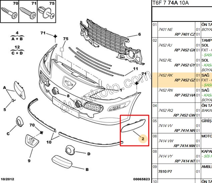 Ön Tampon Kapağı Yan Sağ P3072